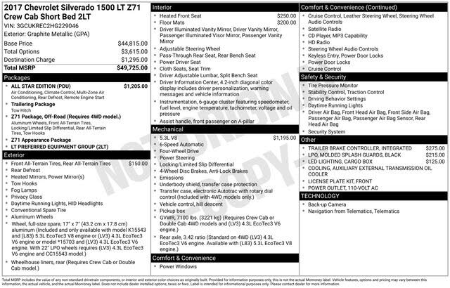2017 Chevrolet Silverado 1500 LT Crew Cab 4WD