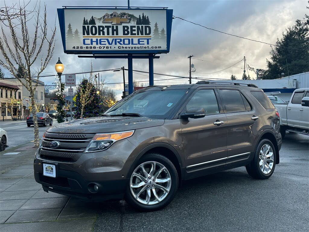 2015 Ford Explorer Limited 4WD