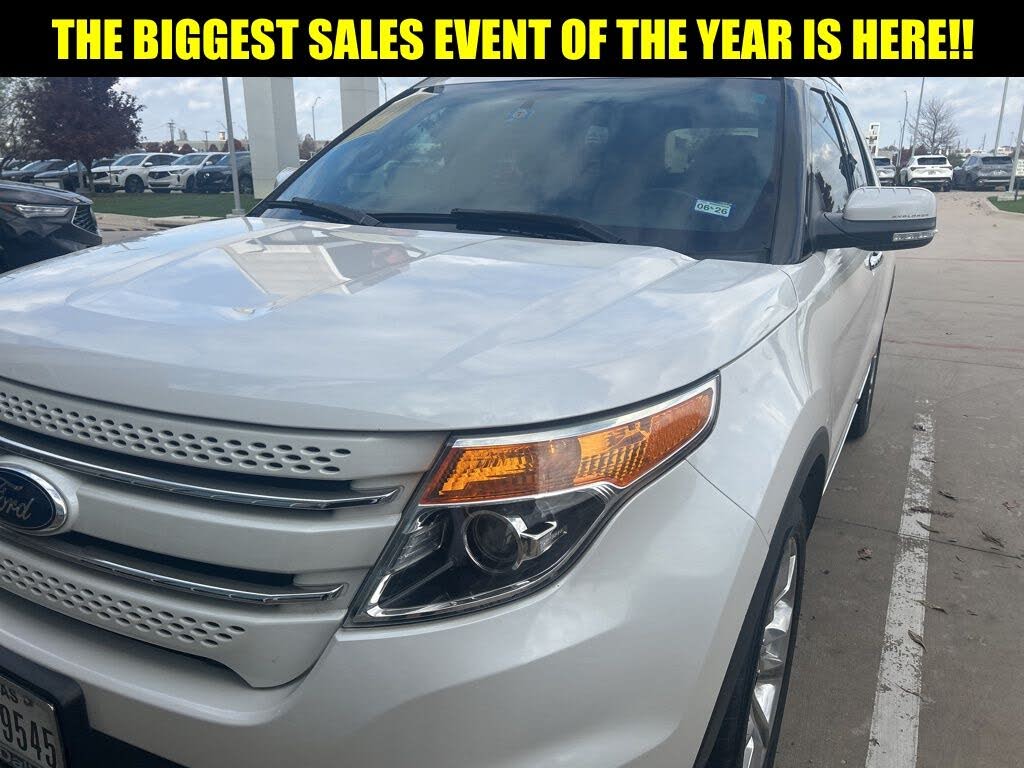 2015 Ford Explorer Limited 4WD