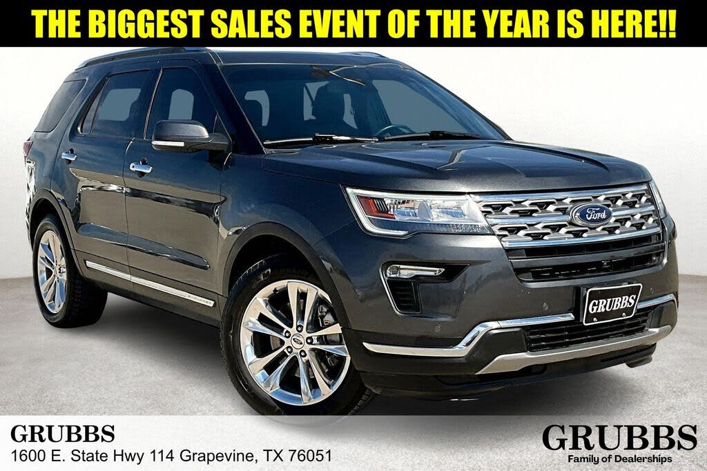 2019 Ford Explorer Limited AWD