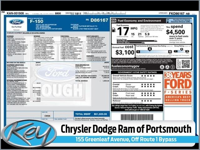2015 Ford F-150 Lariat SuperCab 4WD