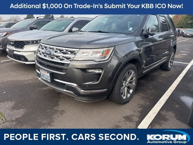 2018 Ford Explorer Limited AWD