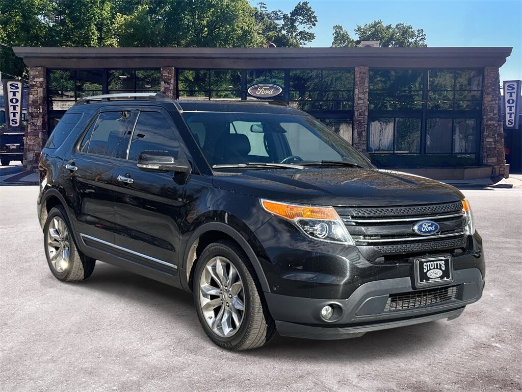 2015 Ford Explorer Limited 4WD