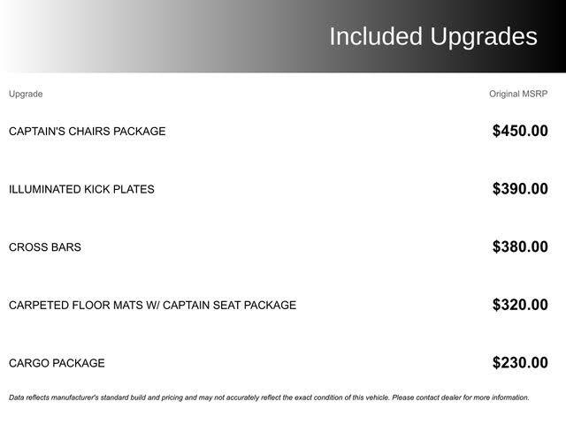 2019 Nissan Armada Platinum RWD