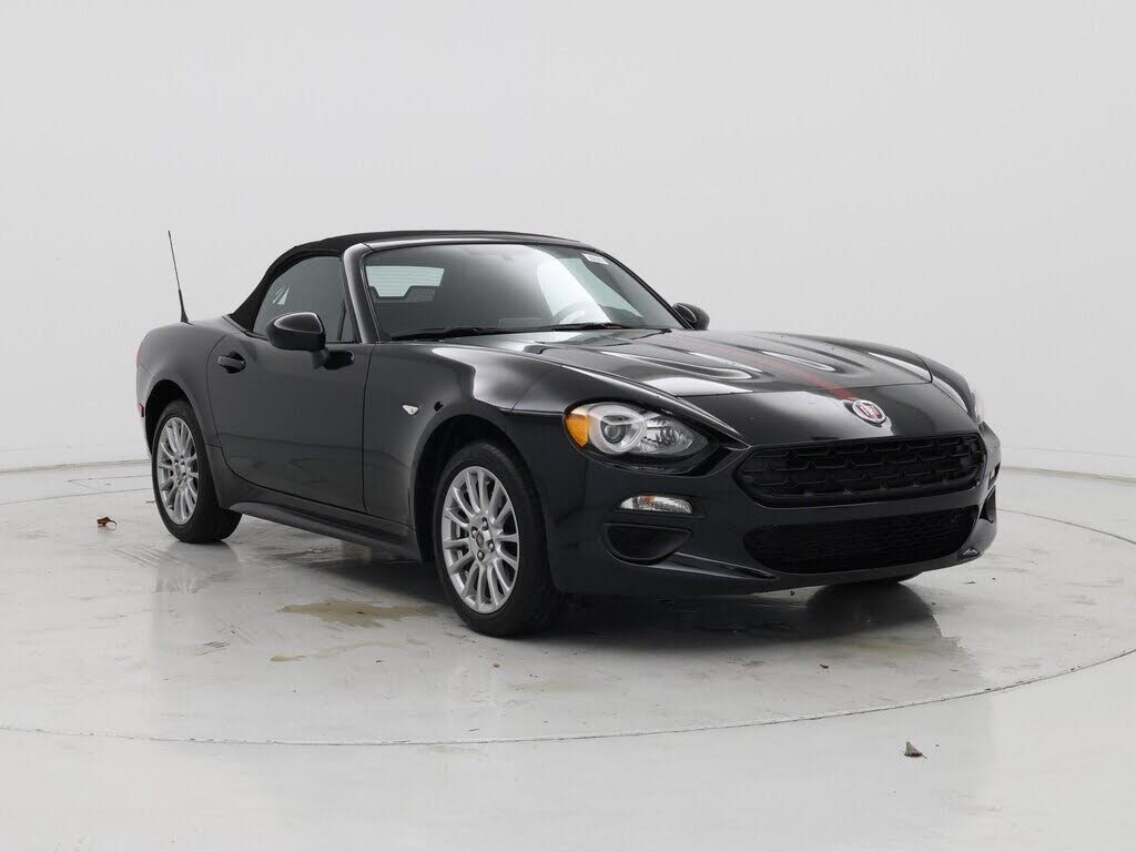 2019 FIAT 124 Spider Classica