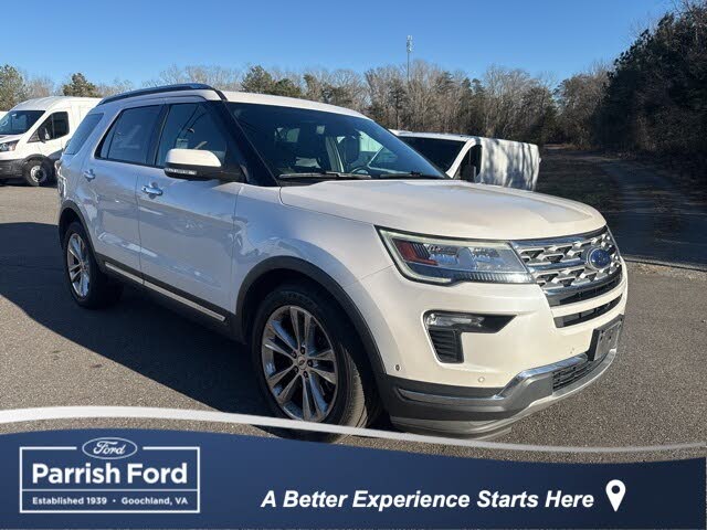 2018 Ford Explorer Limited