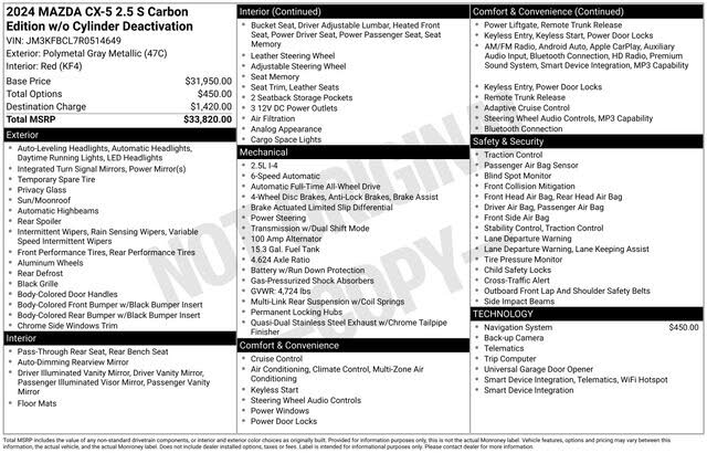 2024 Mazda CX-5 2.5 S Carbon Edition AWD