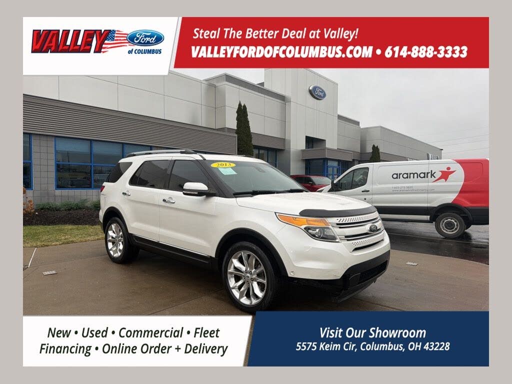 2013 Ford Explorer Limited 4WD