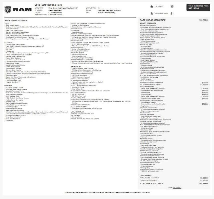 2015 RAM 1500 Big Horn Crew Cab 4WD