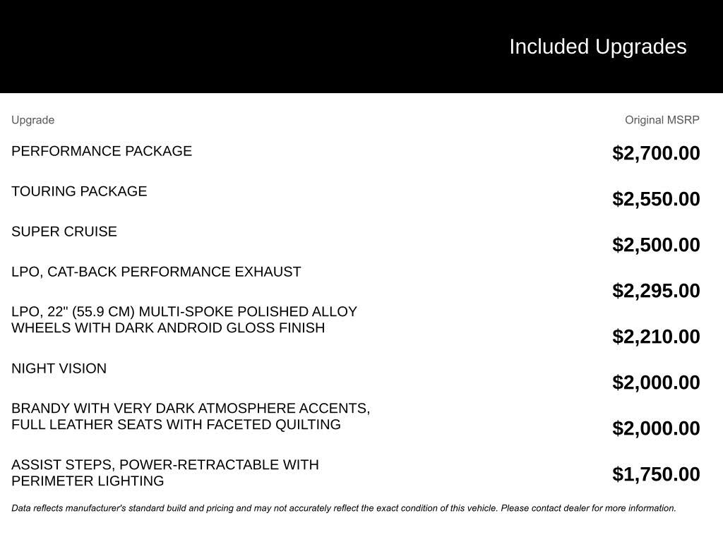 2022 Cadillac Escalade Premium Luxury 4WD