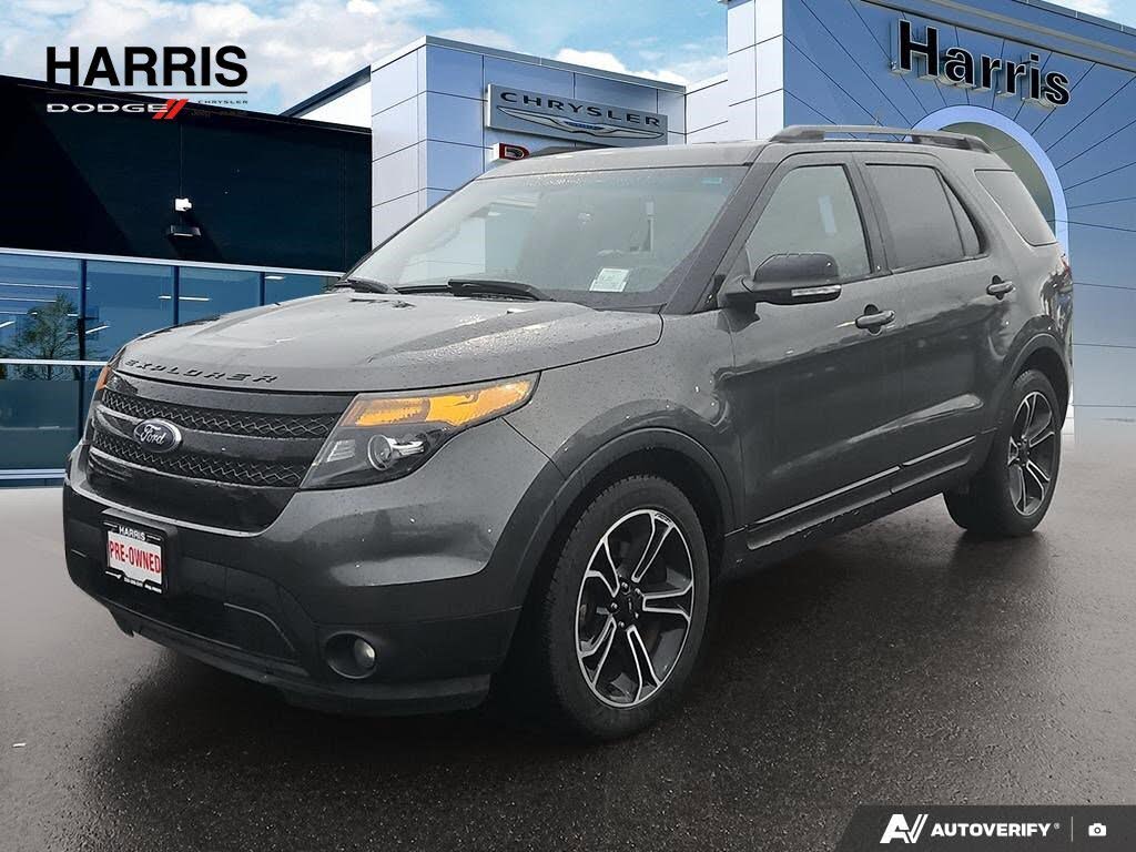 2015 Ford Explorer Sport 4WD