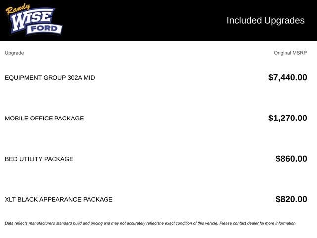 2025 Ford F-150 XLT SuperCrew 4WD