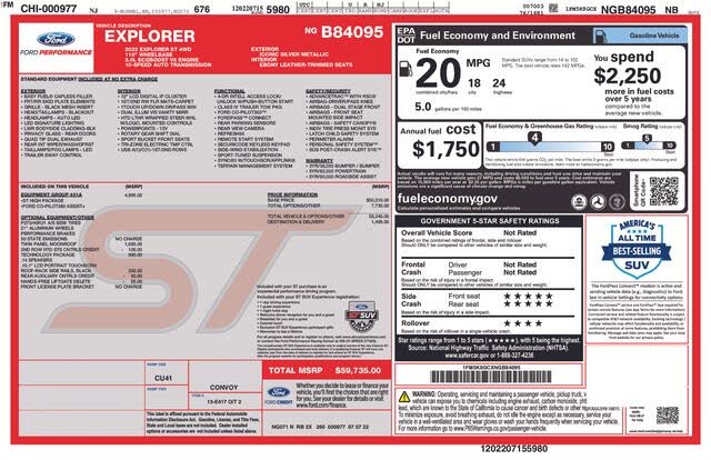 2022 Ford Explorer ST AWD
