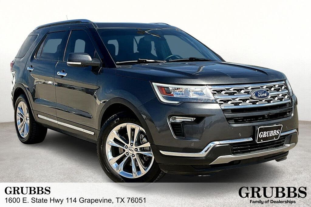 2019 Ford Explorer Limited AWD