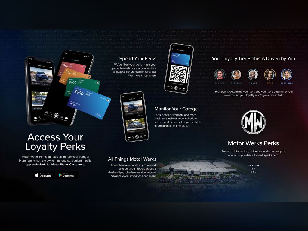 2025 BMW i4 xDrive40 Gran Coupe AWD