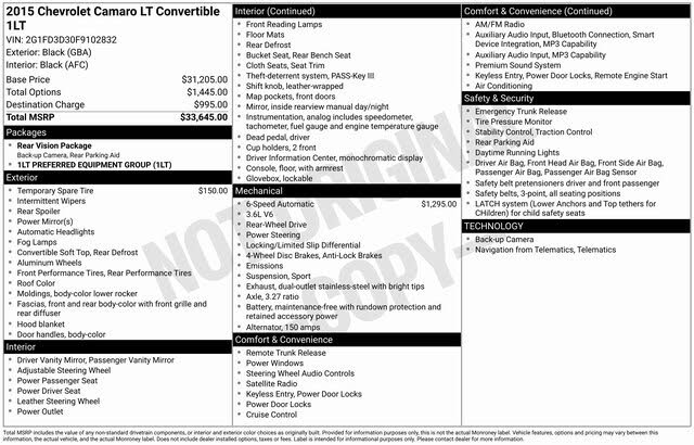 2015 Chevrolet Camaro 1LT Convertible RWD