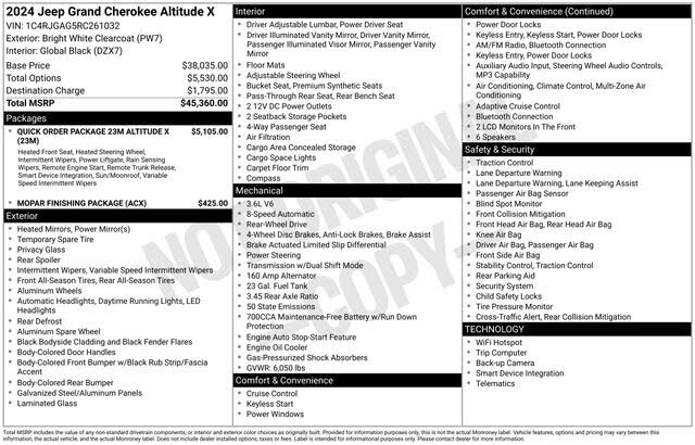 2024 Jeep Grand Cherokee Altitude X RWD