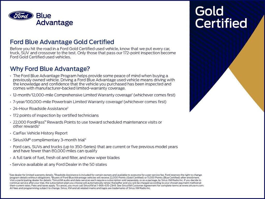 2021 Ford Explorer Limited RWD