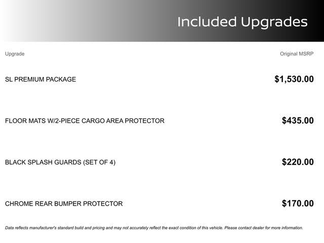 2023 Nissan Rogue SL FWD