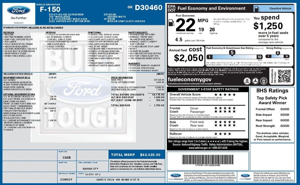 2016 Ford F-150 XLT SuperCrew