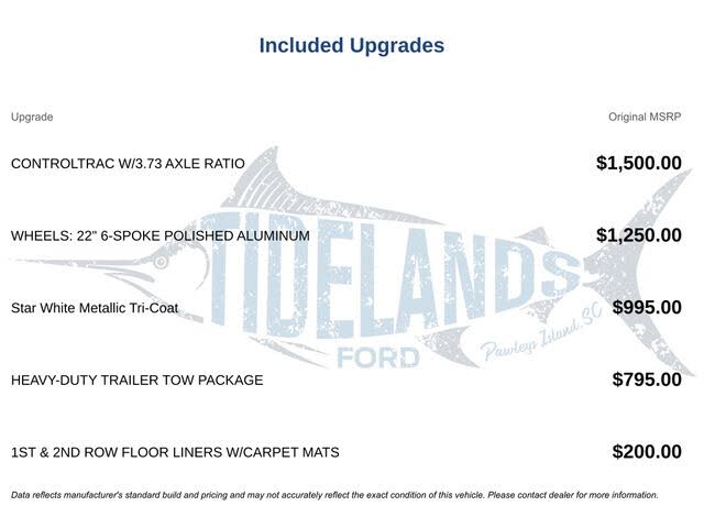 2023 Ford Expedition MAX Platinum 4WD