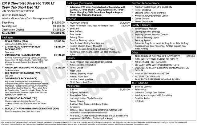 2019 Chevrolet Silverado 1500 LT Crew Cab 4WD