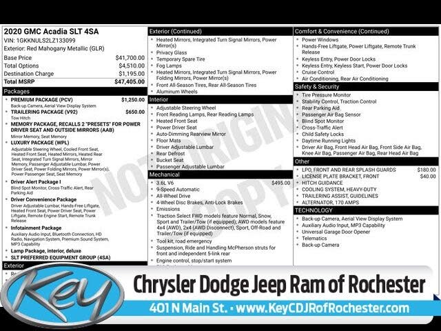 2020 GMC Acadia SLT AWD