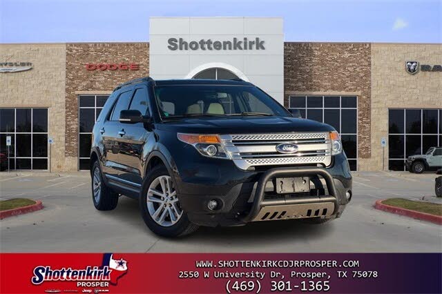 2015 Ford Explorer XLT