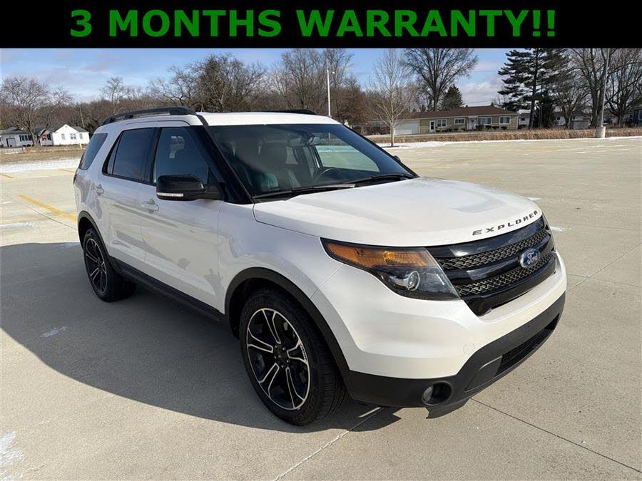 2015 Ford Explorer Sport 4WD