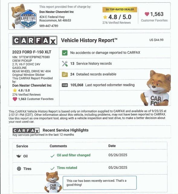 2023 Ford F-150 XLT SuperCrew 4WD