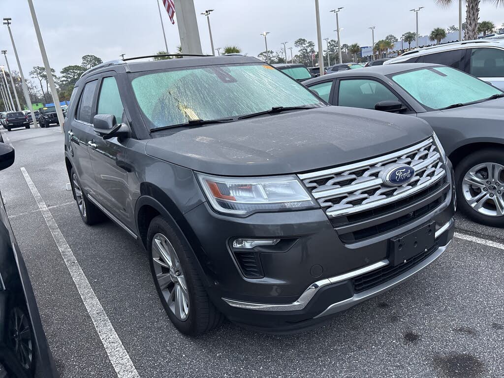 2018 Ford Explorer Limited AWD