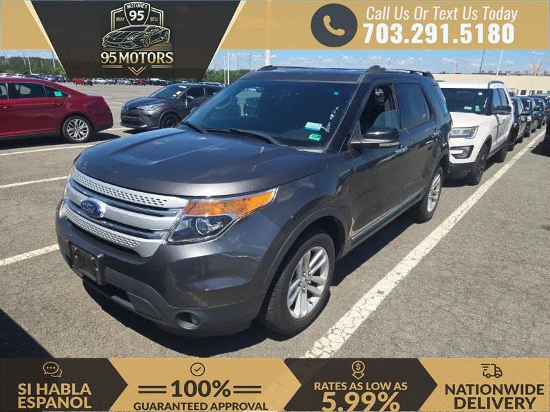 Gray (Magnetic Metallic) 2015 Ford Explorer SUV / Crossover All-Wheel Drive Automatic