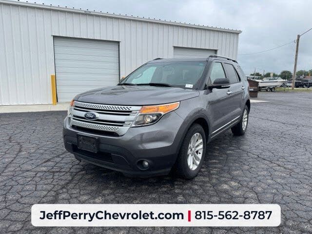 Sterling Gray Metallic 2014 Ford Explorer SUV / Crossover All-Wheel Drive 6-Speed Automatic