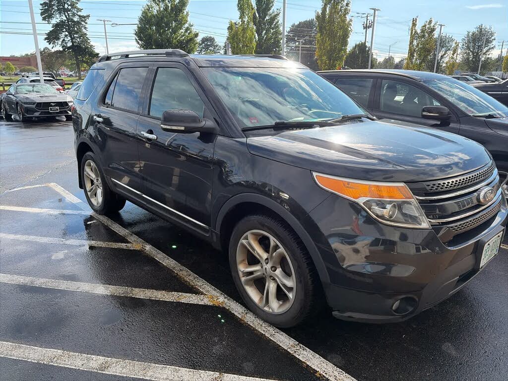 2015 Ford Explorer Limited 4WD