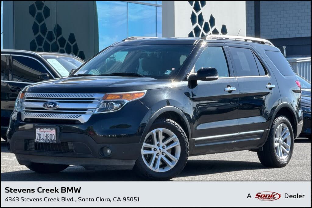 Black 2015 Ford Explorer SUV / Crossover Front-Wheel Drive Automatic