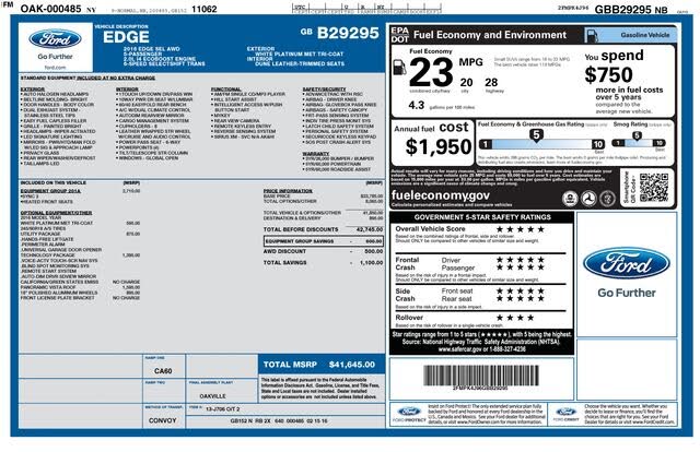  2016 Ford Edge SEL AWD   