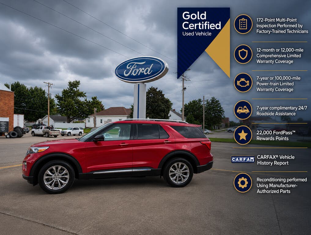  2023 Ford Explorer Limited AWD   