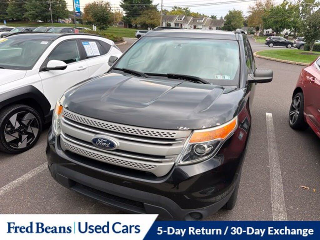 2015 Ford Explorer Base 4WD   
