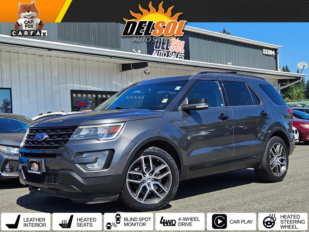 Gray (Magnetic) 2017 Ford Explorer SUV / Crossover All-Wheel Drive 6-Speed Automatic