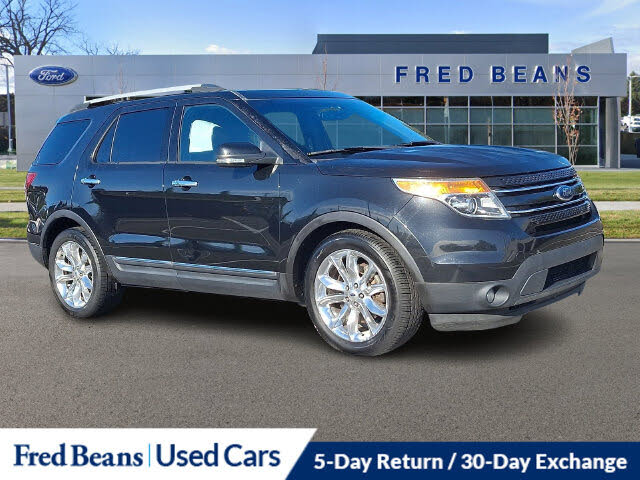  2015 Ford Explorer Limited   