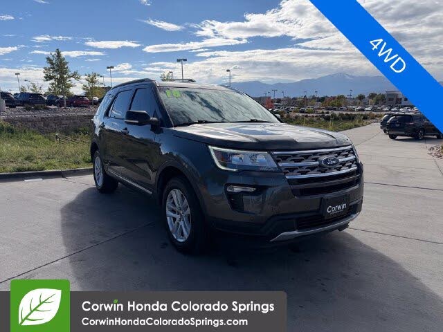 Gray (Magnetic) 2018 Ford Explorer SUV / Crossover All-Wheel Drive 6-Speed Automatic