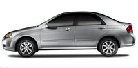Spectra Spectra