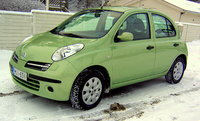 Nissan Micra Overview