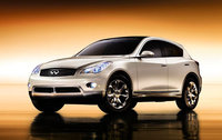 2008 INFINITI EX35 Overview