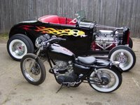 Model B Model B