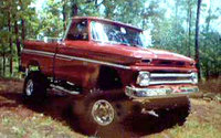 C/K 10