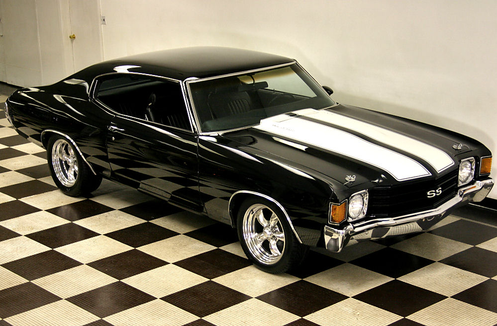 How To Go About Choosing A Paint Color Chevelle Tech
