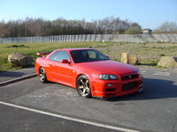 Skyline Skyline