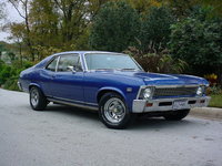 Nova Nova