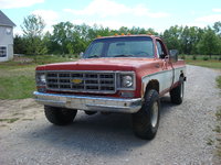 C/K 20 C/K 20